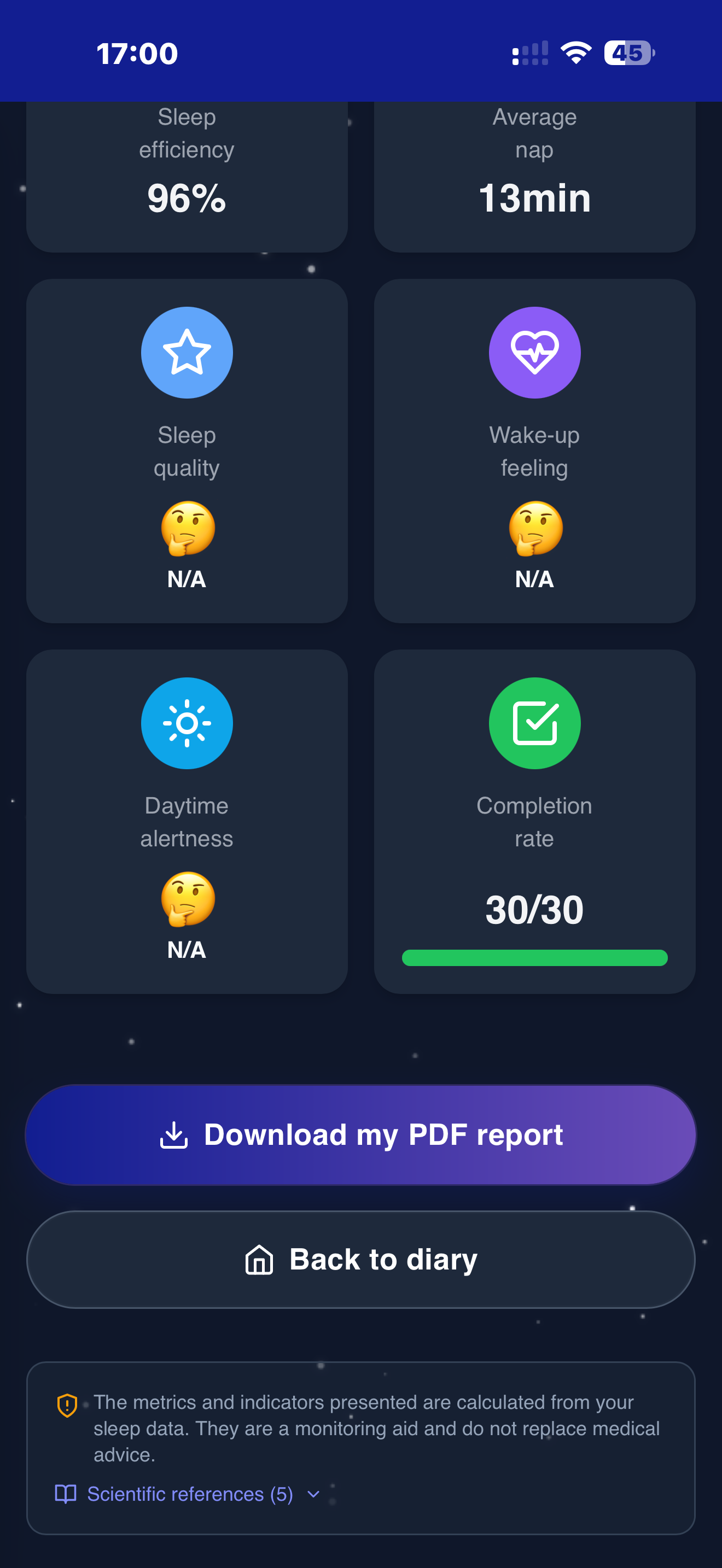 Resume et rapport SomniRx